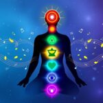 7 chakra sounds